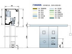 医用防护门门图2