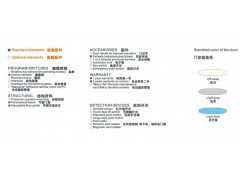 医用防护门门图3